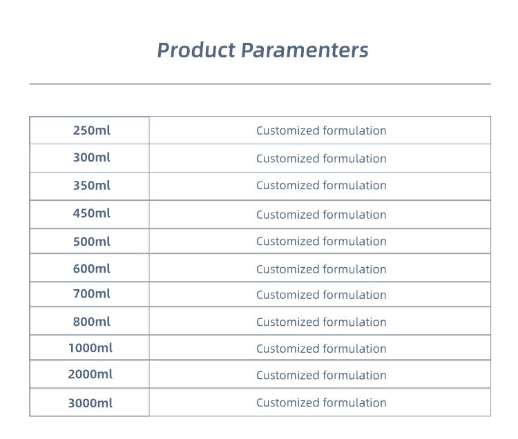 Product Details 6