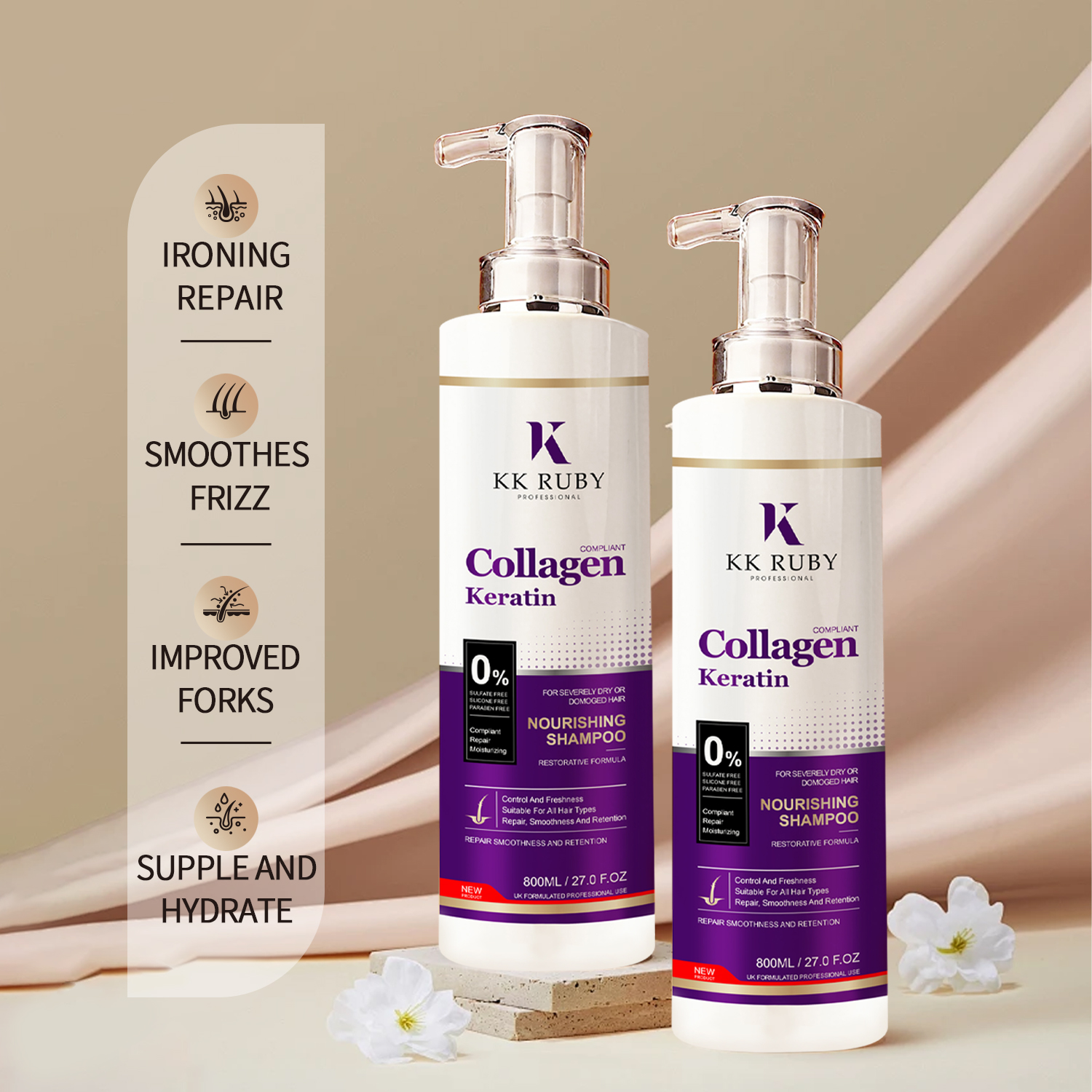 Luxury Organic Protein Hair Care Set With Sulfate Free Argan Oil Keratin Shampoo for Premium Hair Treatment