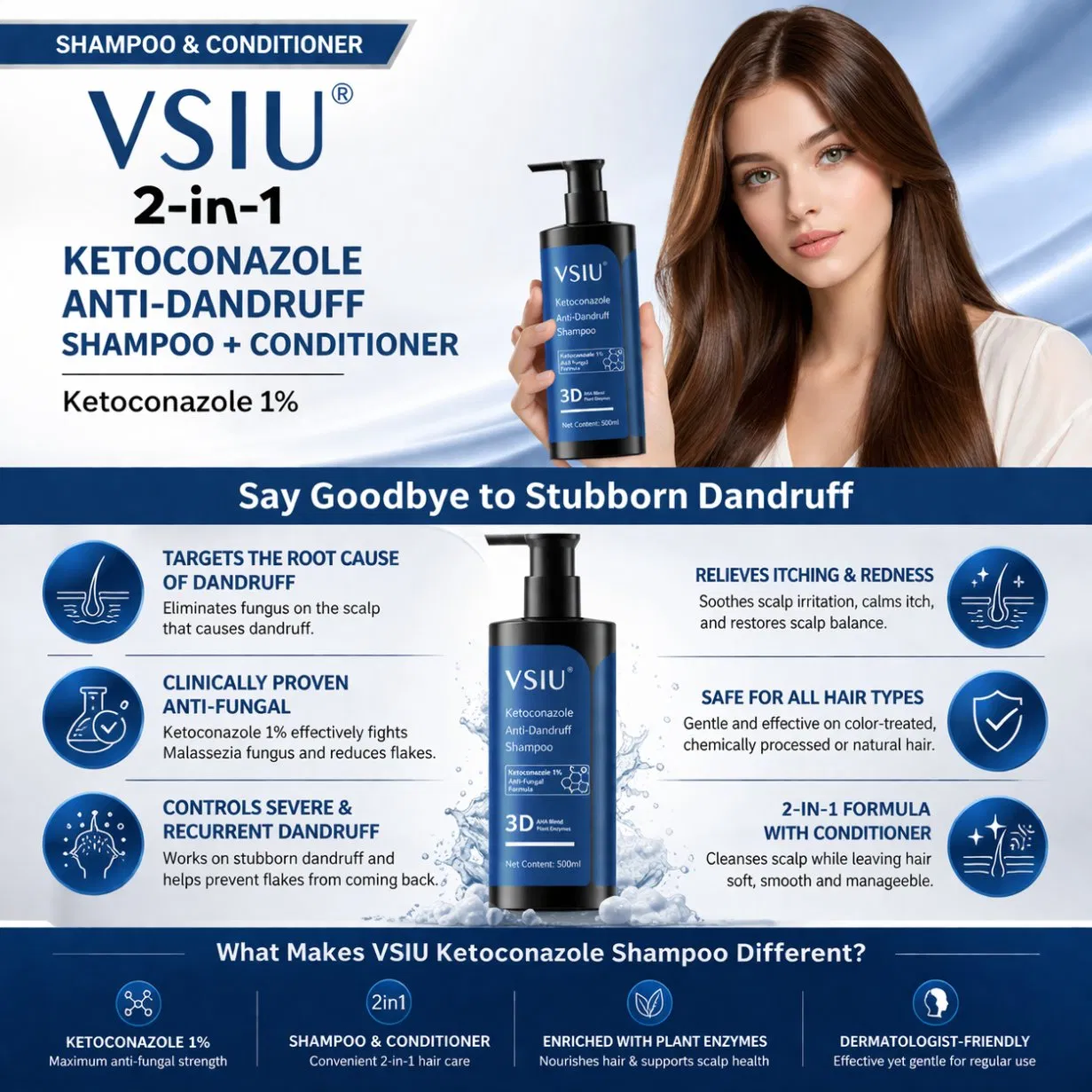 Advanced Ketoconazole Hair Shampoo for Dandruff Control and Scalp Health Best Anti Dandruff