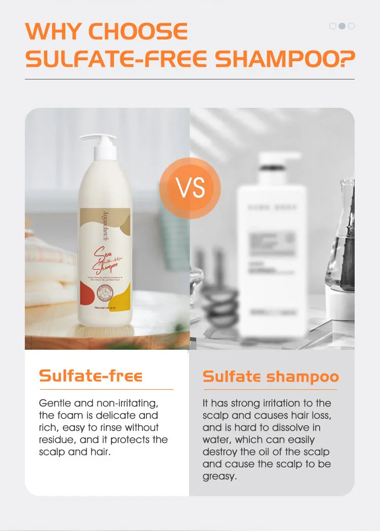 Shampoo Benefit Detail 3