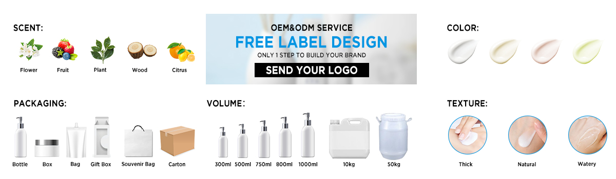 Product Display
