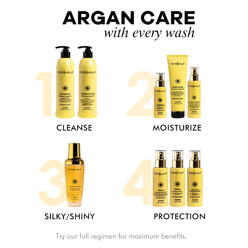 Custom Luxury Hair Care Set Vegan Protein Argan Oil Keratin Hair Mask Hair Serum Shampoo and Conditioner Private Label