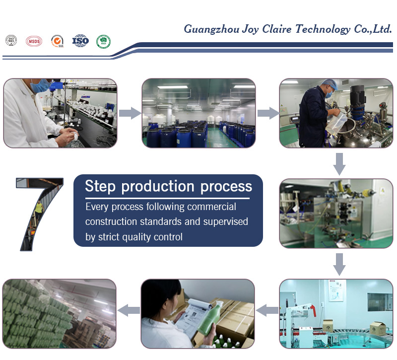 Production Line