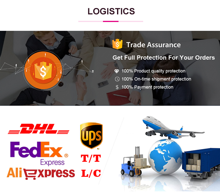 Packaging logistics process