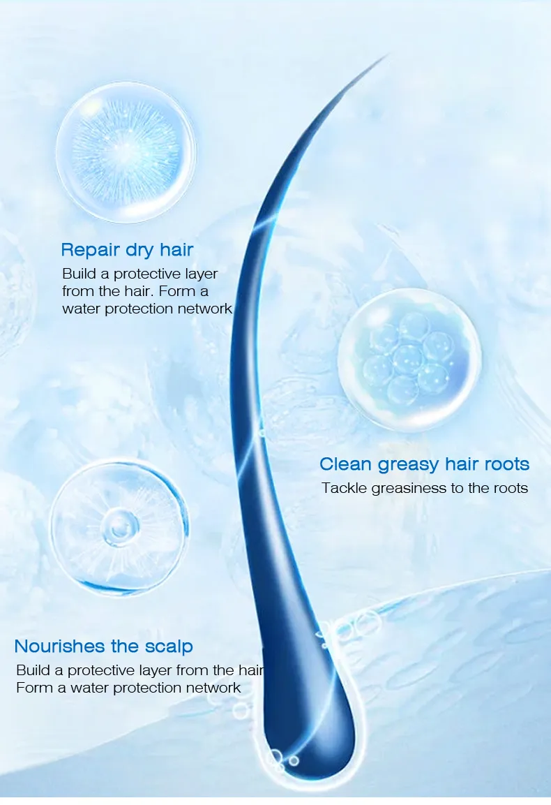 Natural Hair Luxury Blue Copper Peptide Shampoo Kit Hair Care Growth Color Protection Shampoo