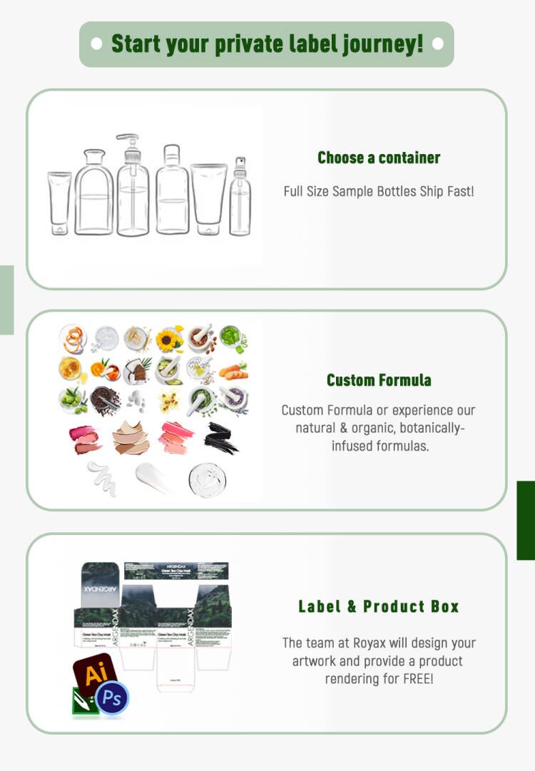 Custom Formulation Ingredients and Materials