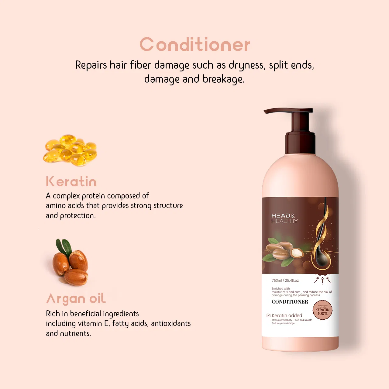 Gentle Hair Shampoo with Biotin for Enhanced Growth and Repair