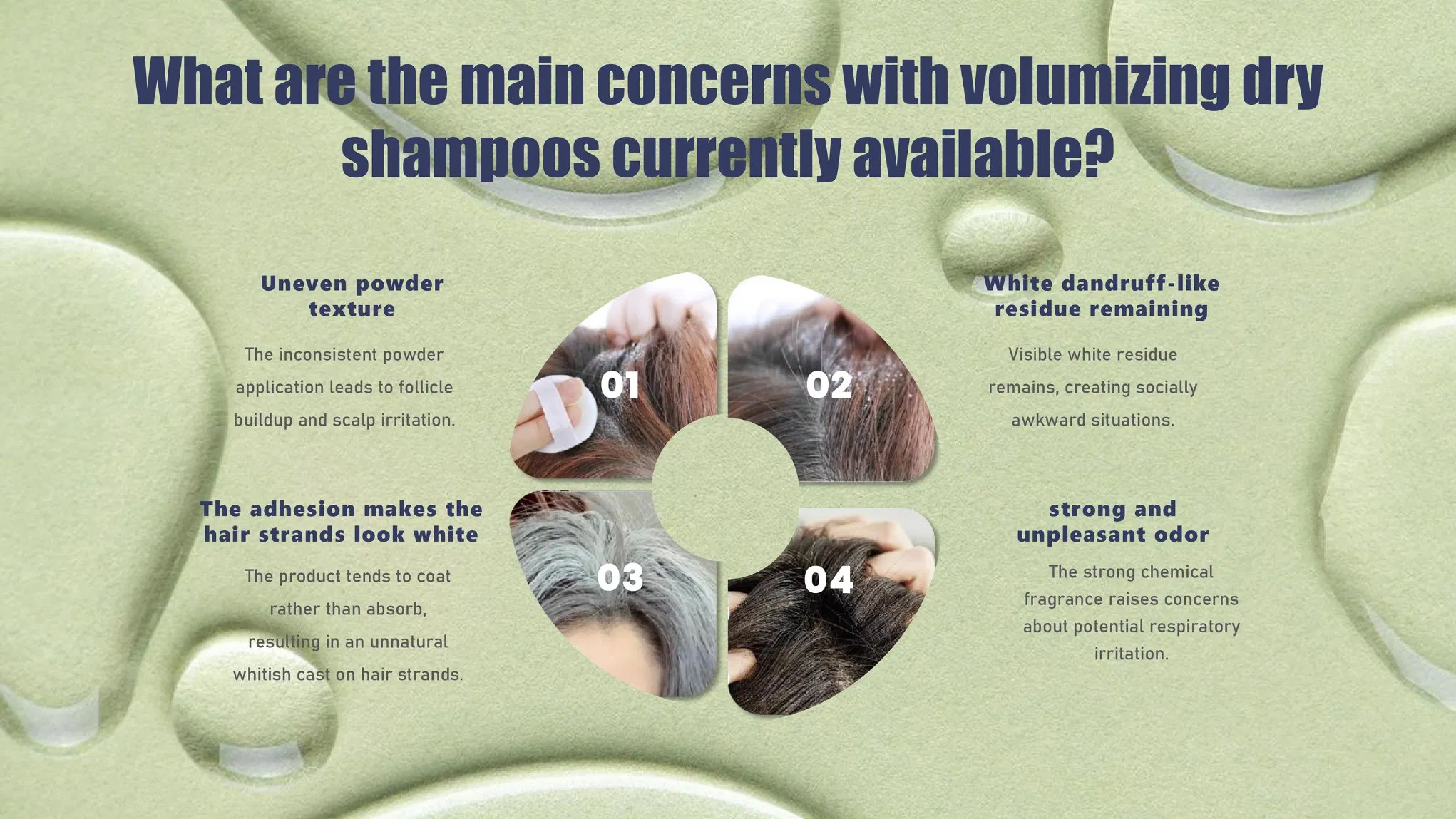 Beaver Waterless Shampoo Instant Volumizing Hair Dry Shampoo Hair Products