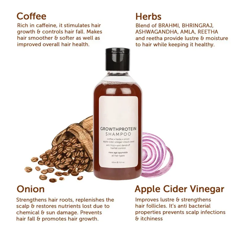 Custom Anti Frizz Hairfall Control Greying Volumizing & Anti Dandruff Shampoo