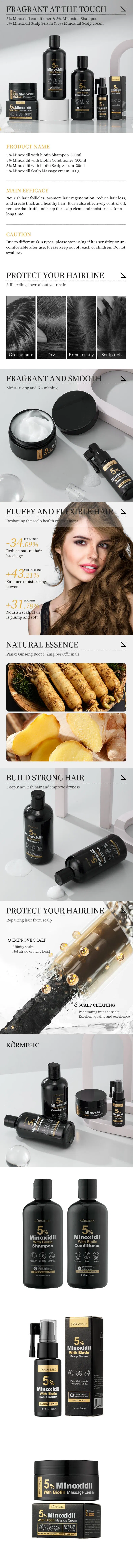 Hair Treatment Details