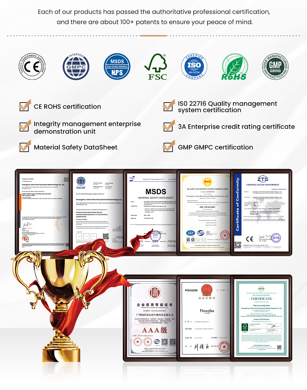 Product Certifications