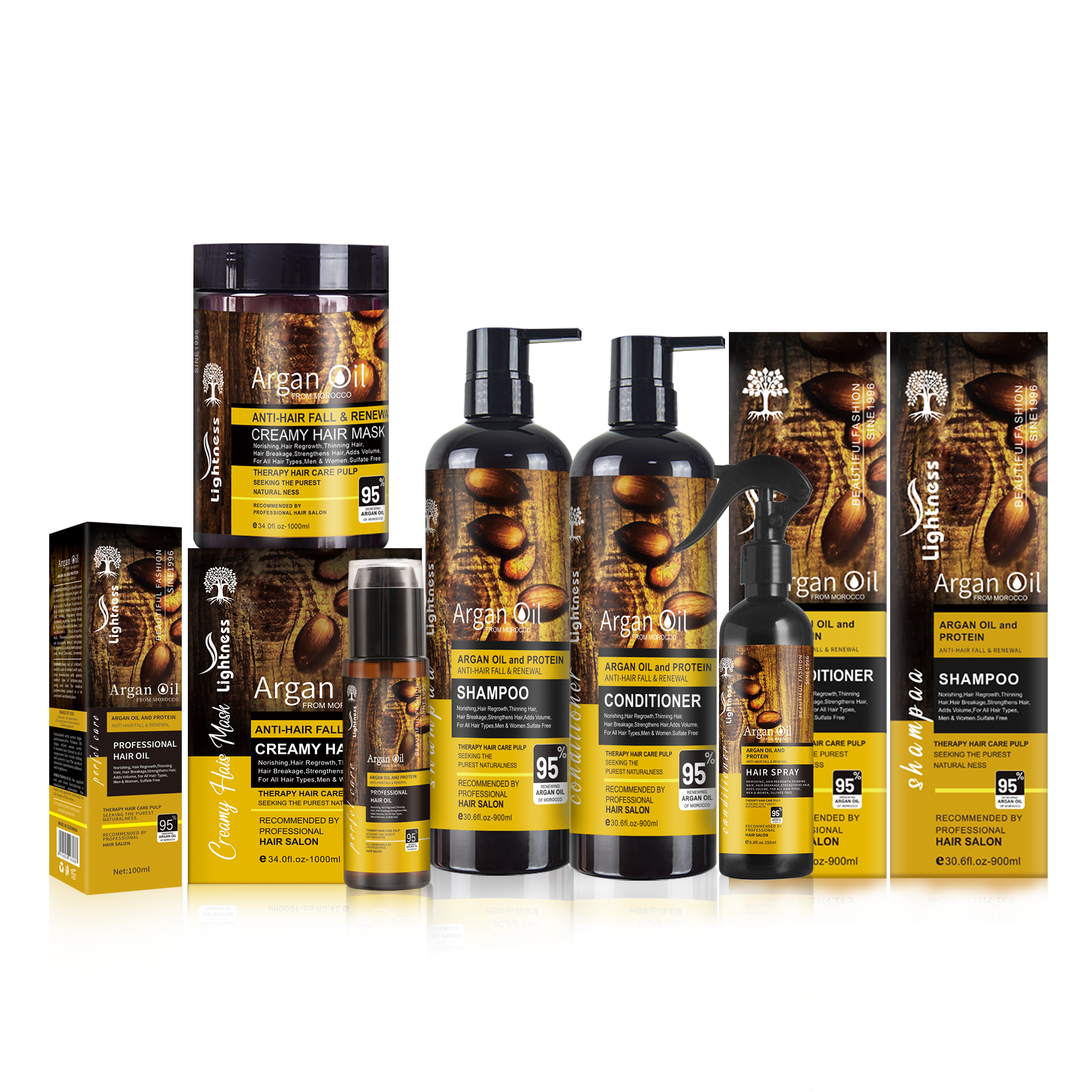 Product Description 1