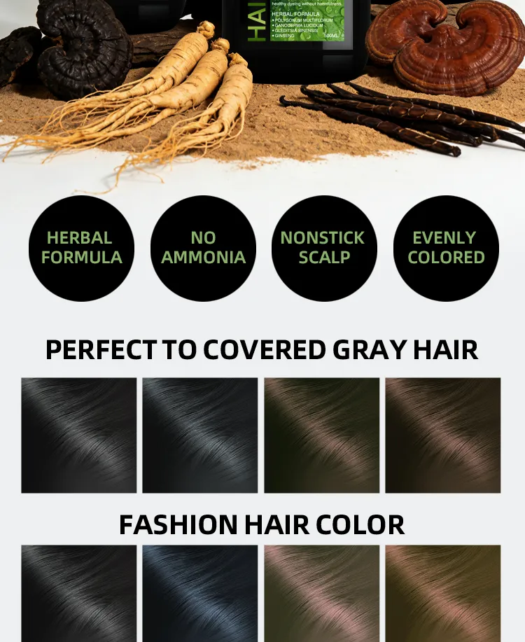 Product Detail 2
