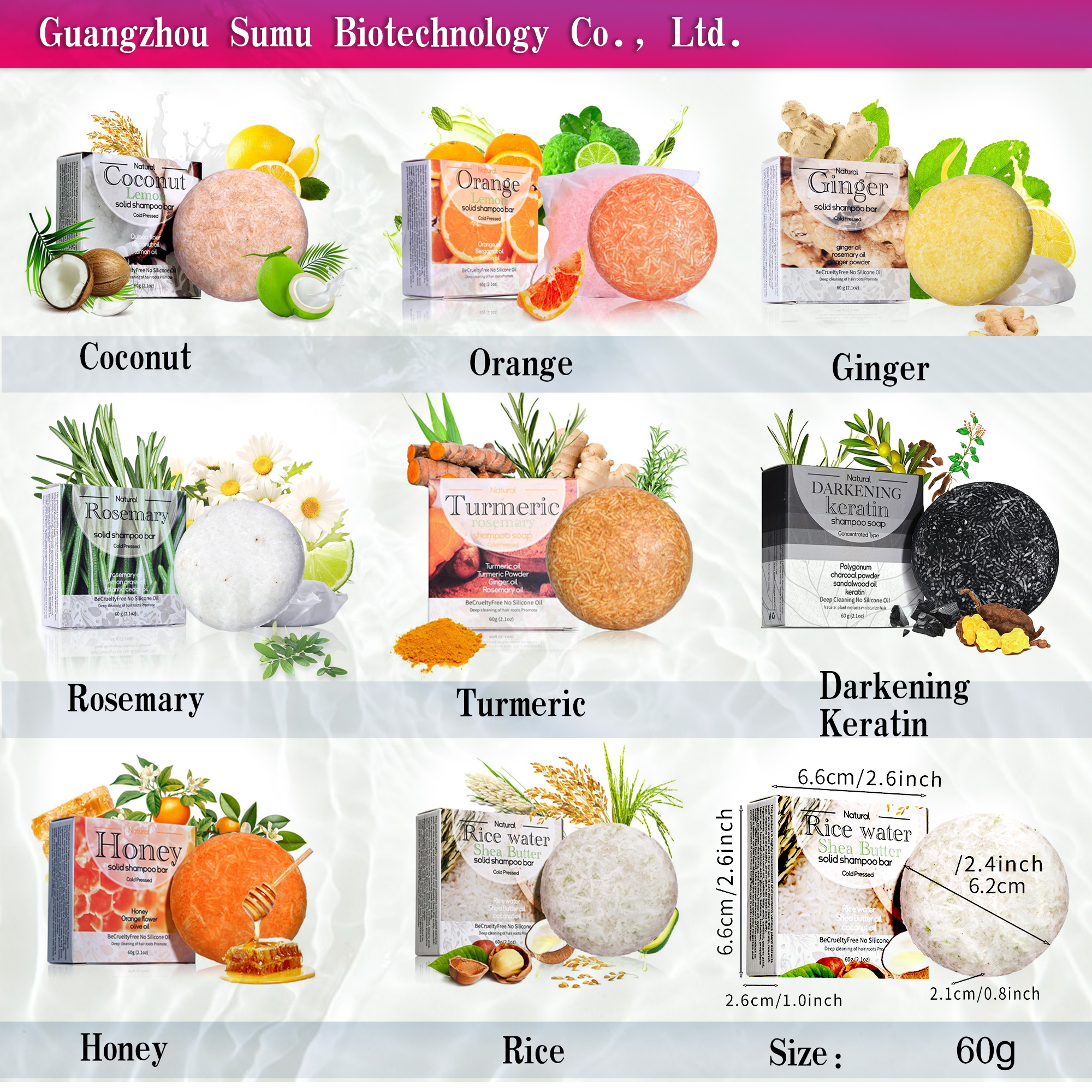 Product Presentation