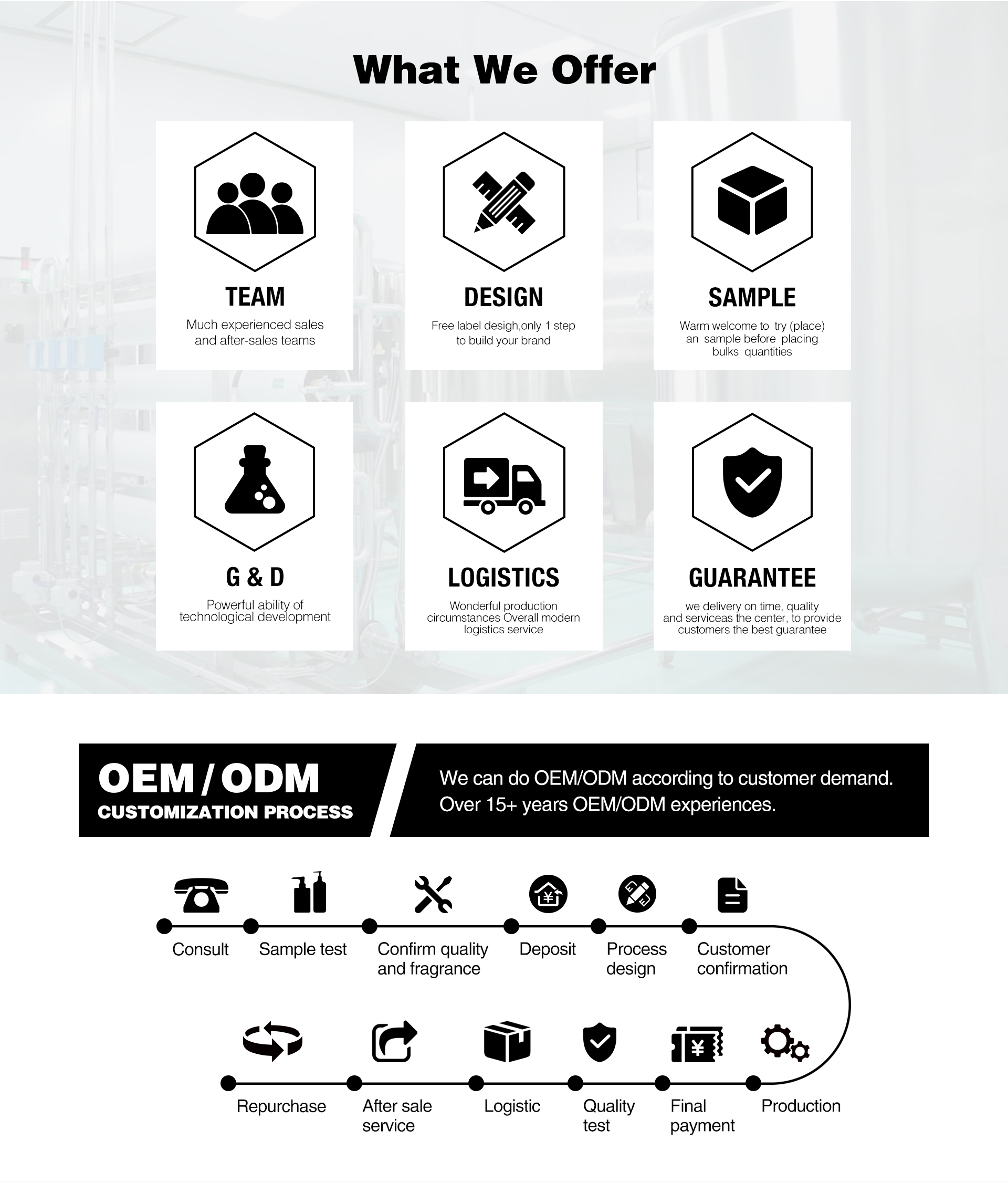 Company Facility 4