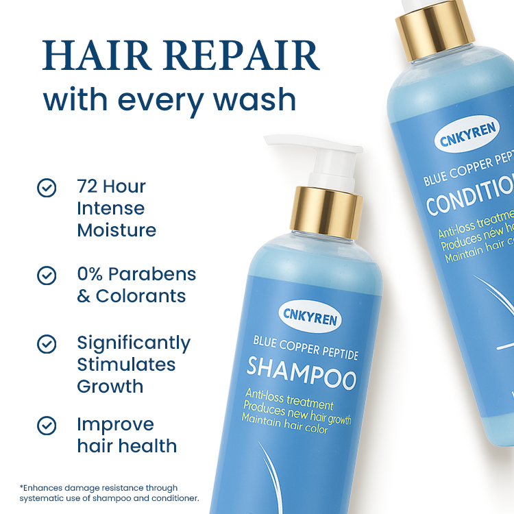 GHK-Cu Anti Hair Loss Shampoo Conditioner Set With Organic Blue Copper Peptide Scalp Repair Moisturizing Dandruff Treatment