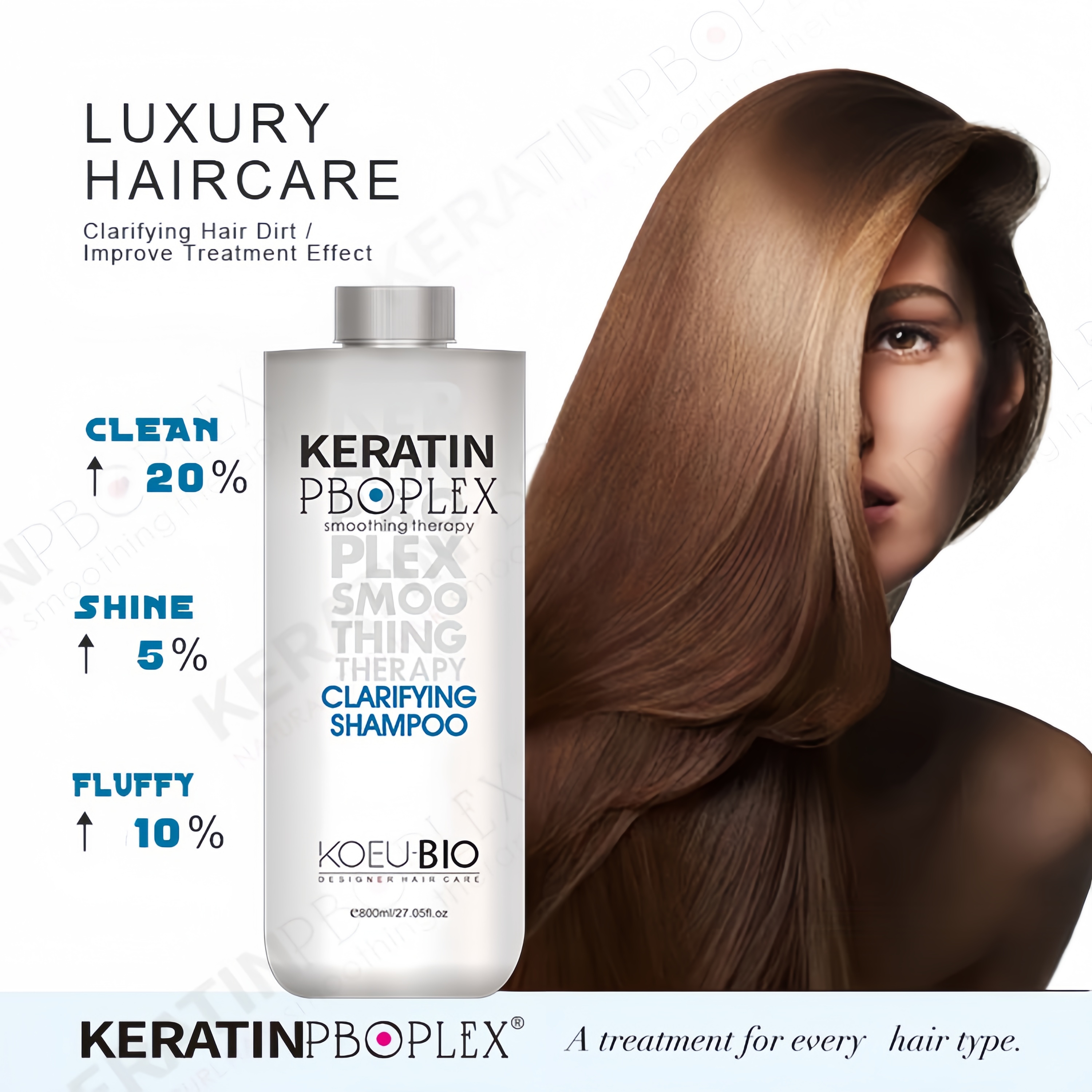 Clarifying Shampoo Ingredients