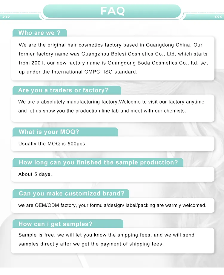 FAQ Image