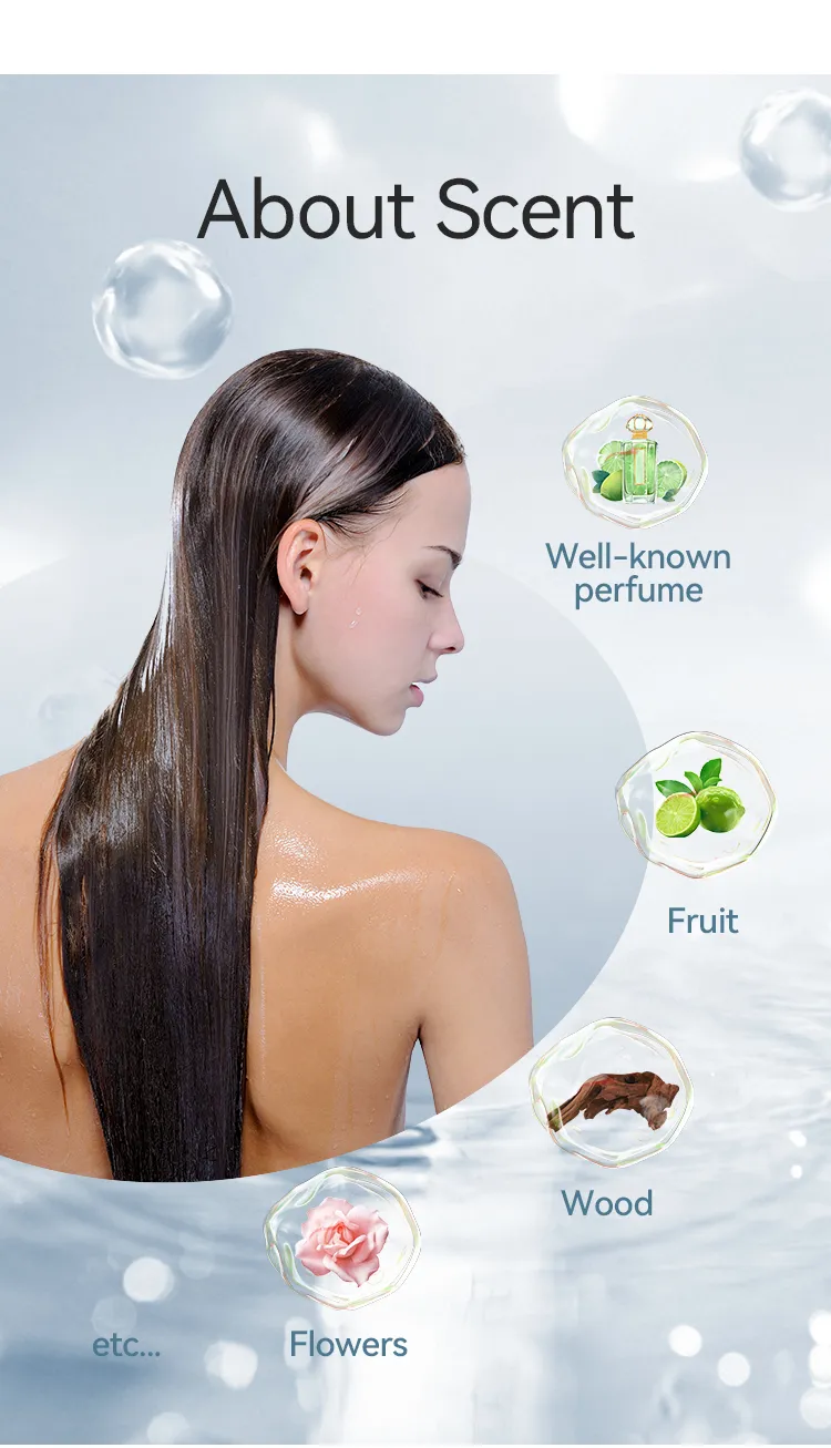 Menthol Shampoo Exclusive for Man