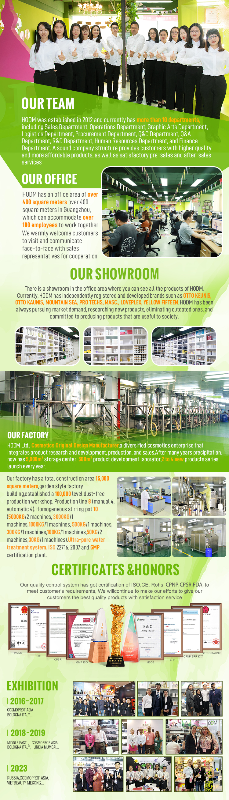 Why Choose Us Diagram