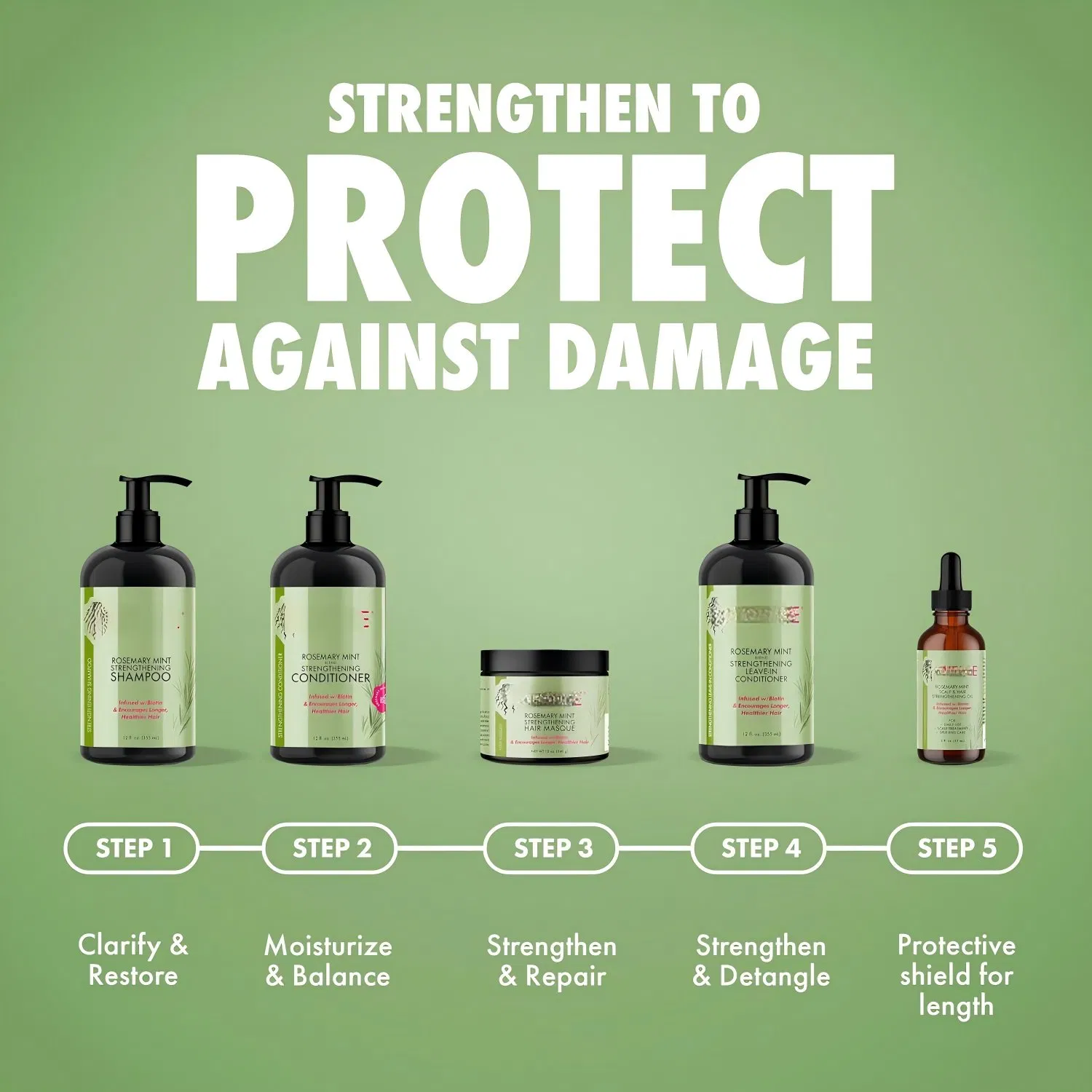 OEM Organics Rosemary Mint Hair Strengthening Biotin Shampoo, Private Label Shampoo