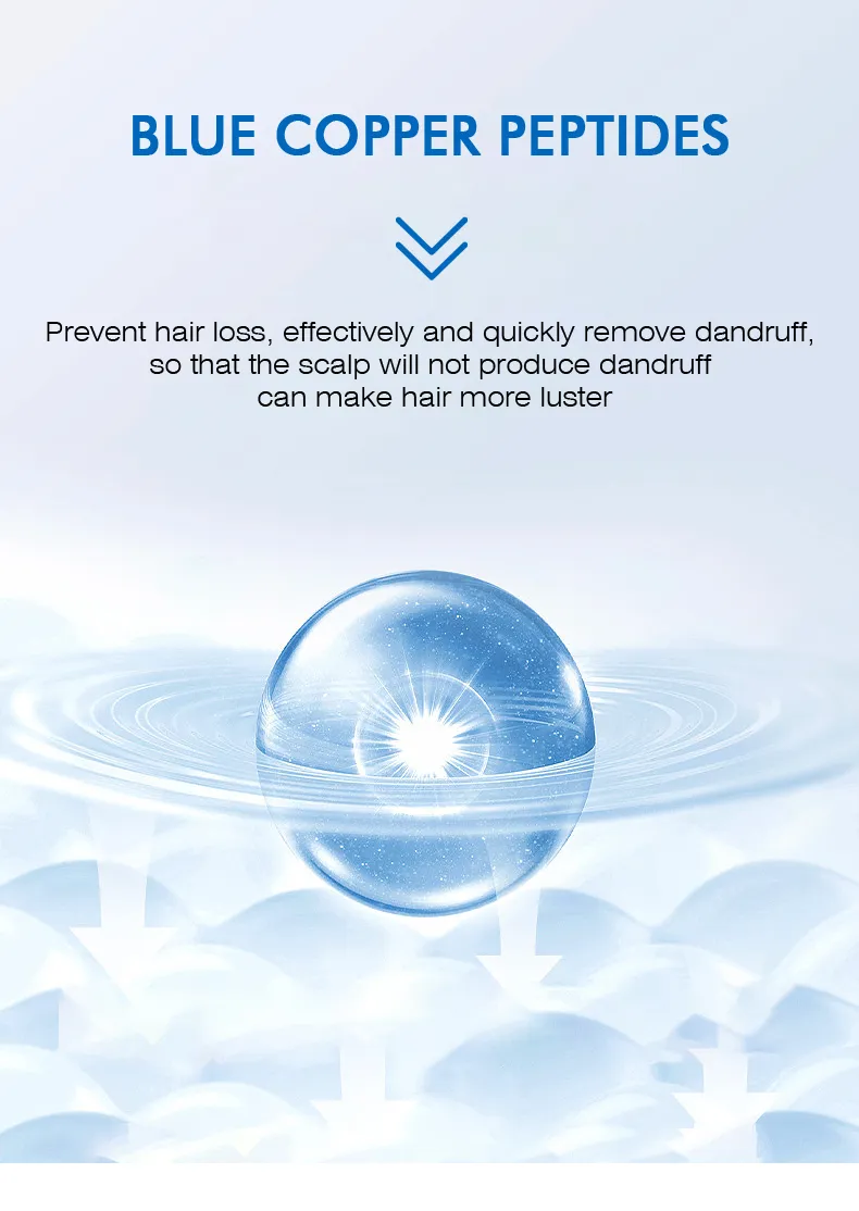 Natural Hair Luxury Blue Copper Peptide Shampoo Kit Hair Care Growth Color Protection Shampoo