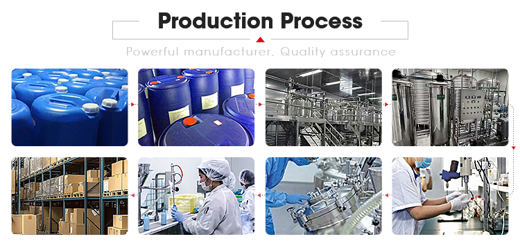 Production Process