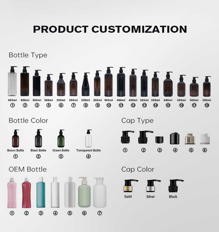 Ginger Hair Care Details 6