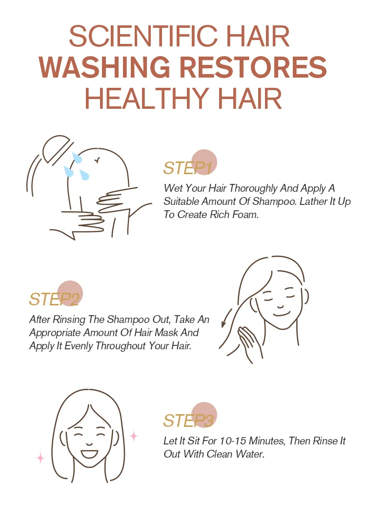 Oil Control Volumizing Shampoo Full Product Lineup