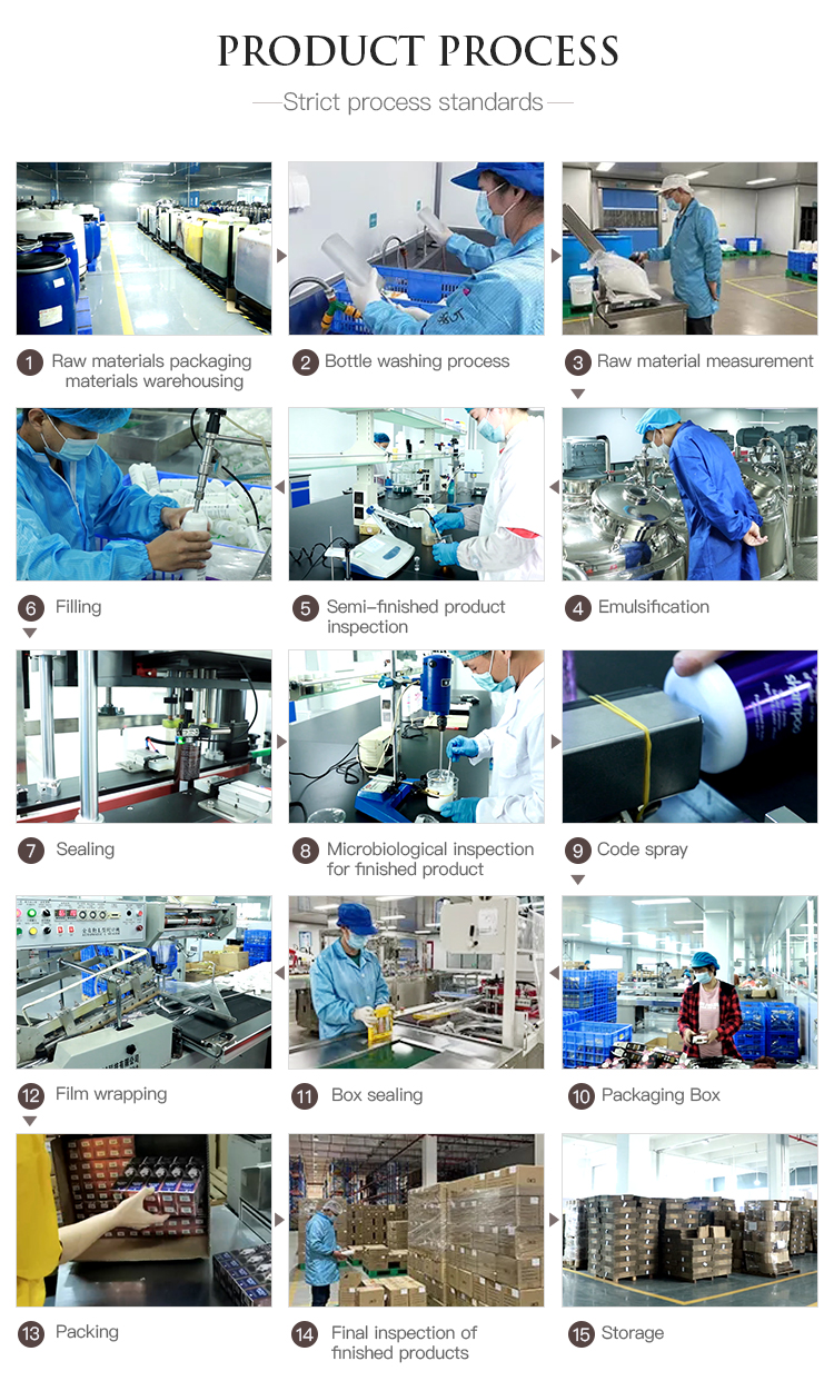 Product Formulation Feature 4