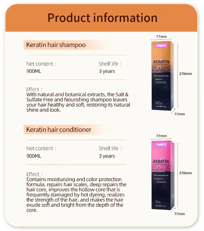 Hair Care Detail 5