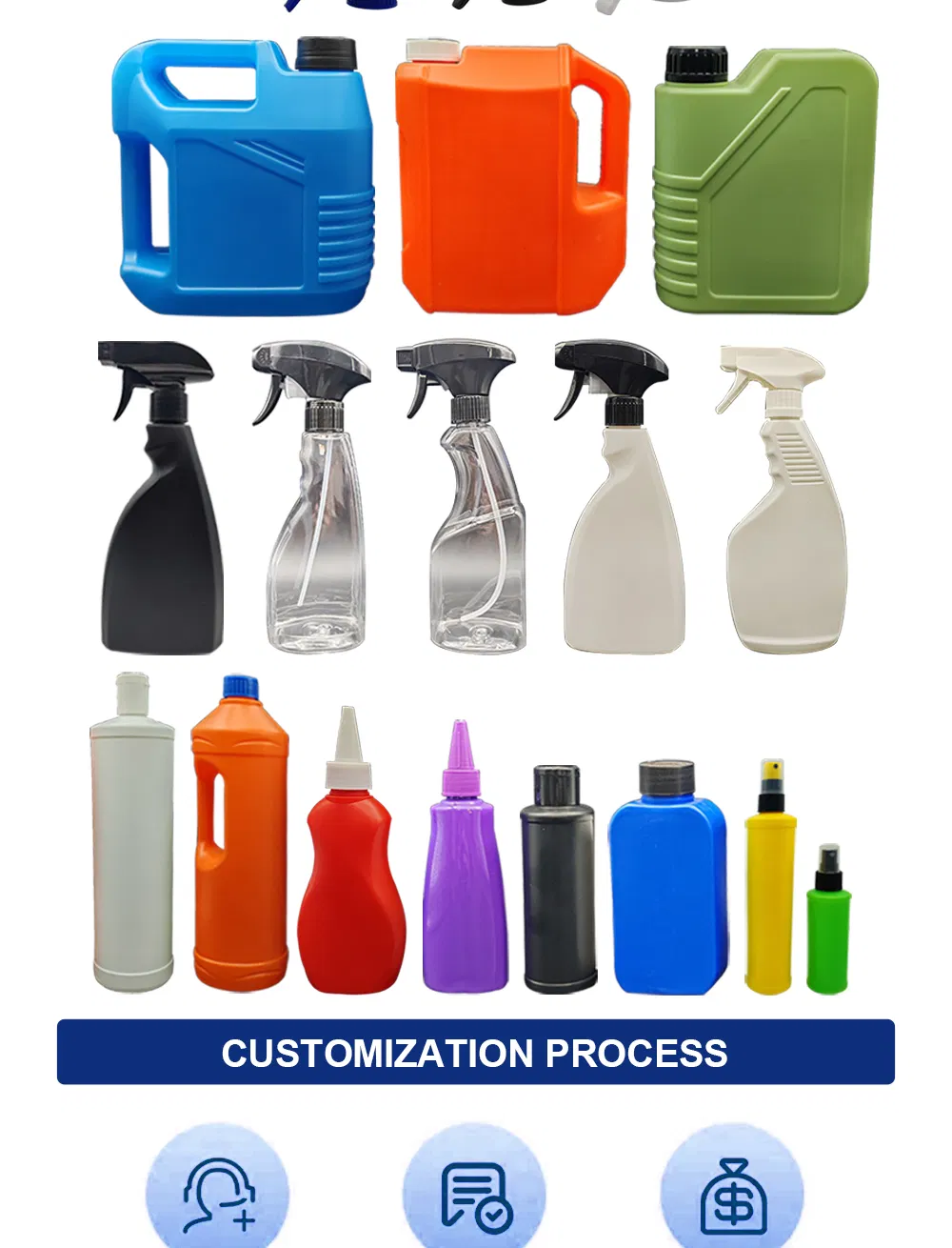Product Display