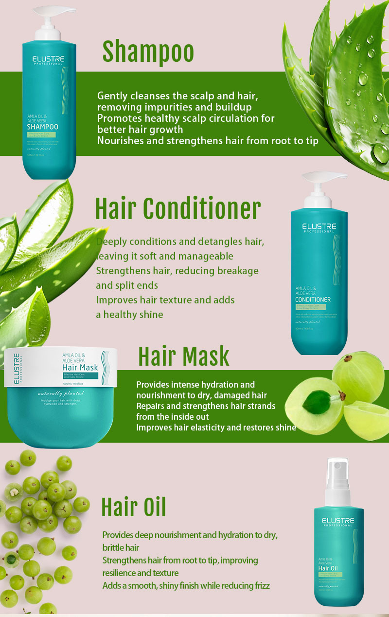 Ingredients Benefits