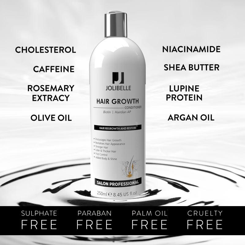Private Label Best Strengthens Density Organic Biotin Anti Loss Fall Hair Growth Shampoo and Conditioner