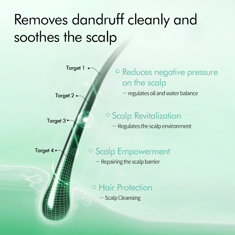 500ml Hot Selling Wholesale Enhanced Hair Roots Hair Shampoo Damage Repair and Scalp Soothing Hair Care Product