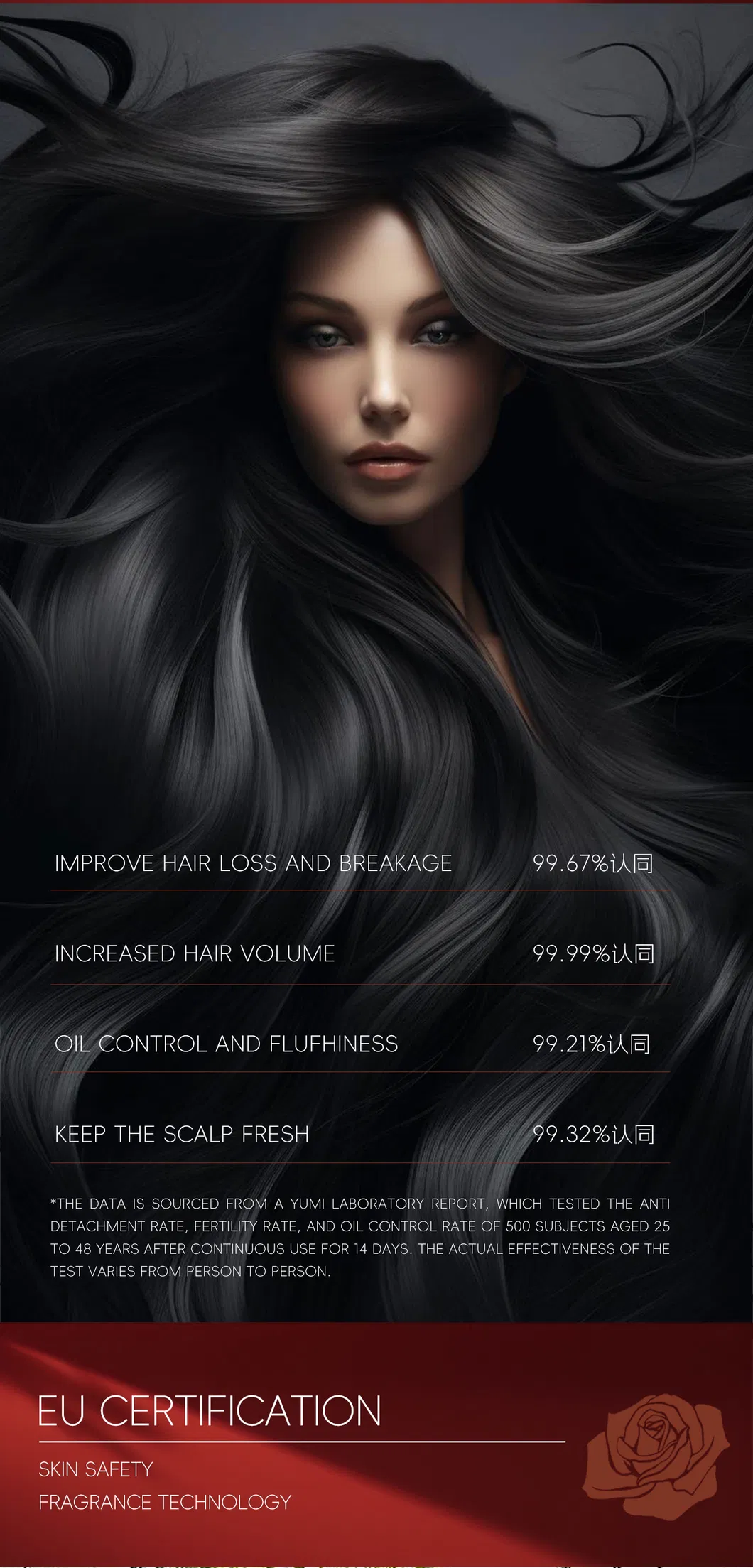 Ginger Anti Hair Loss Hair Growth Shampoo