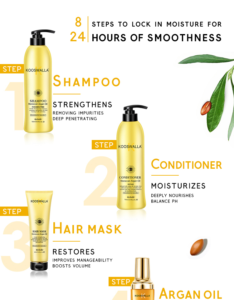 Product Description Image 3