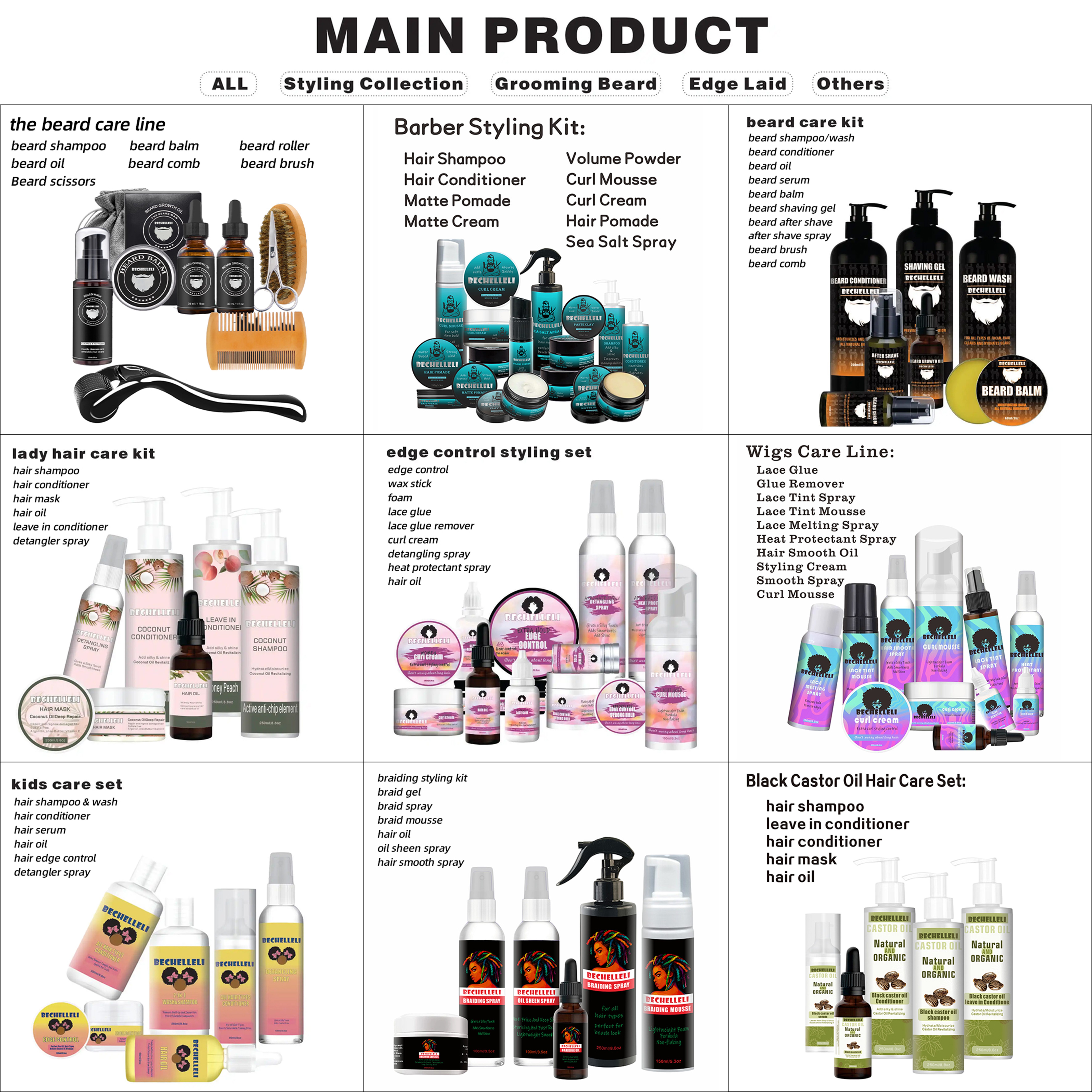 OEM Private Label Natural Organic Kids Hair Care Set Kids 3 in One Shampoo Conditioner Gel Body Wash Produits Pour Cheveux MOQ