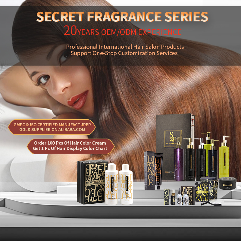 Product Display