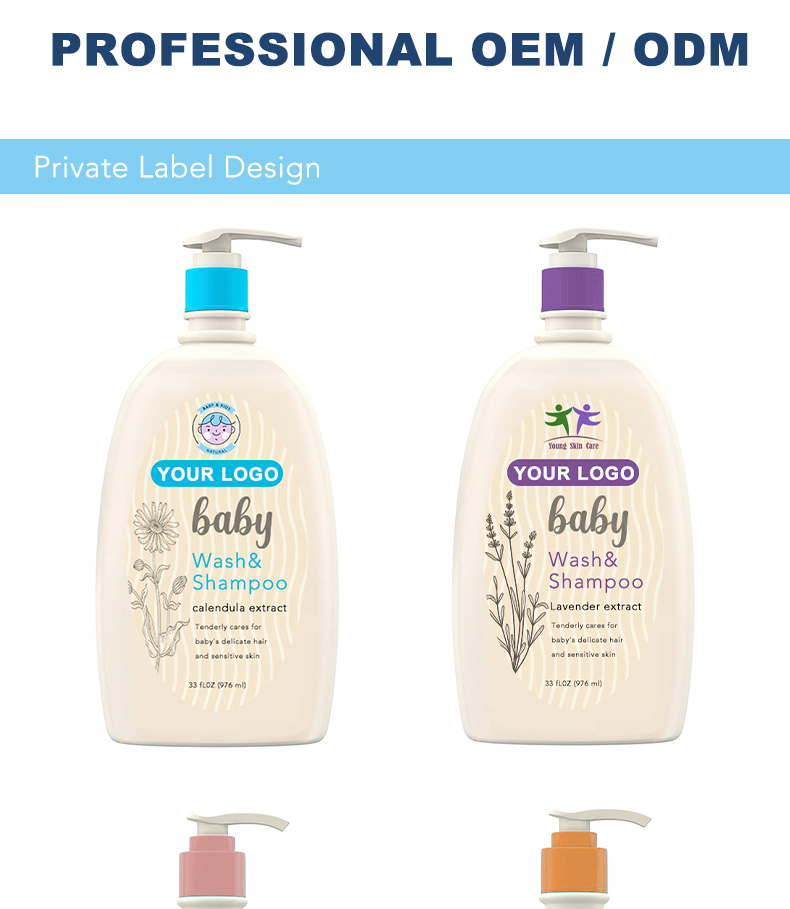 Soap Details 3