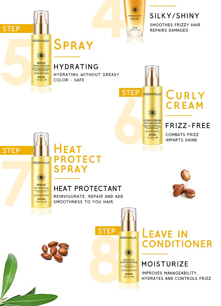 Product Description Image 4