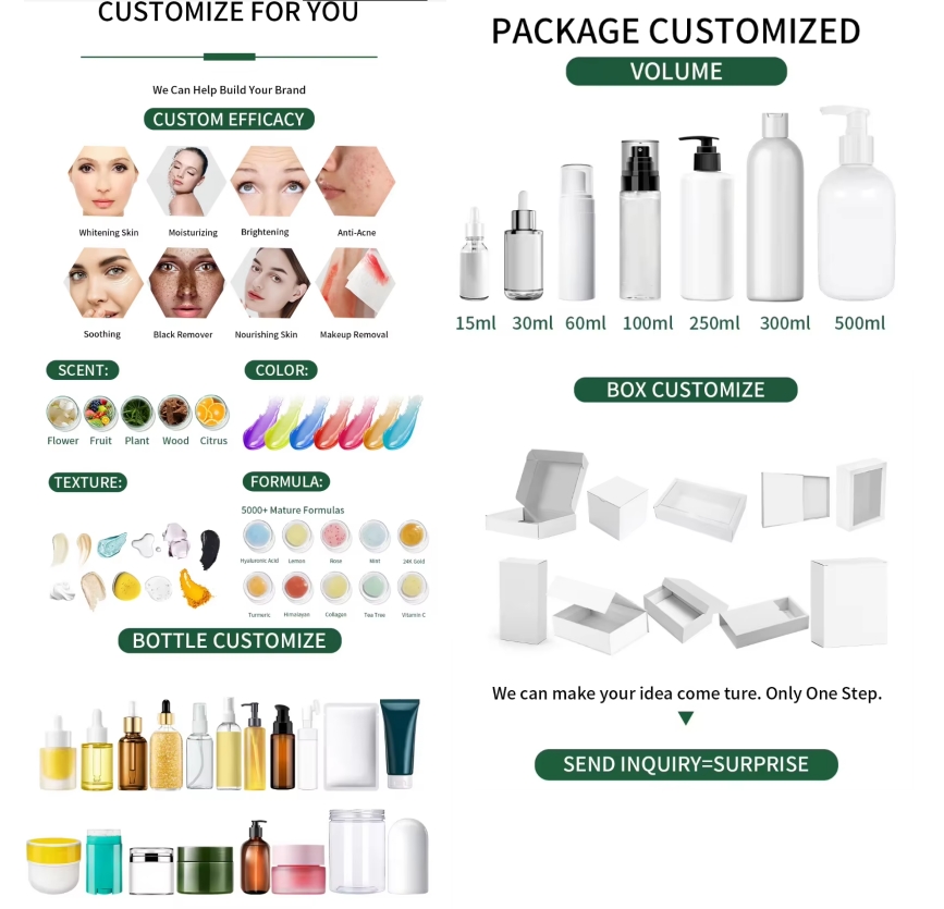 Customization