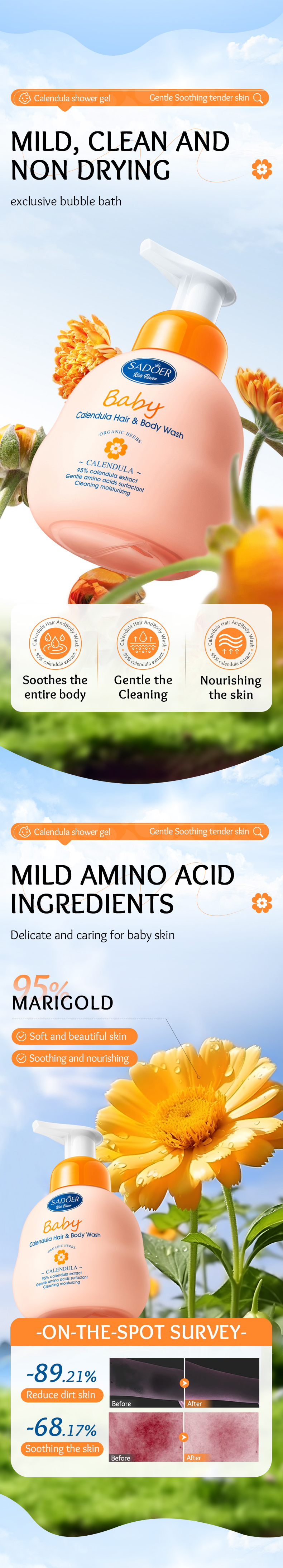 Product Details 2