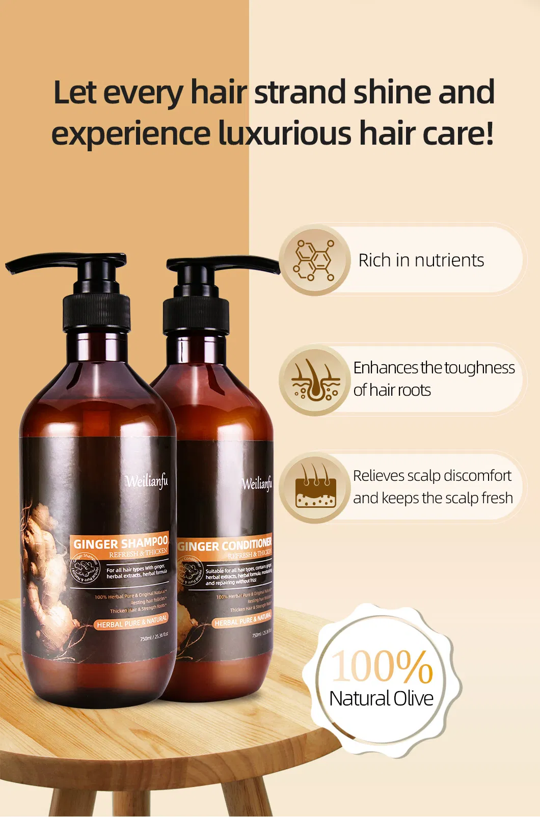 Anti-Loss Shampoo Details