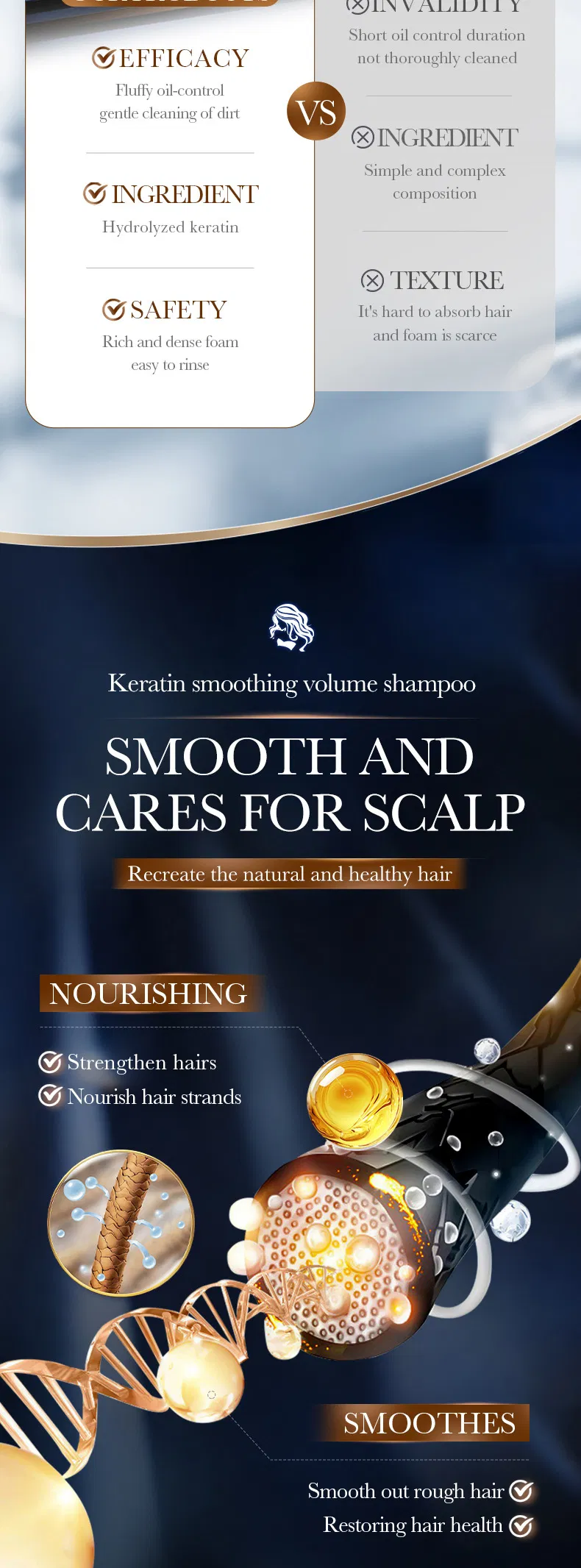 Keratin Smoothing Hair Care