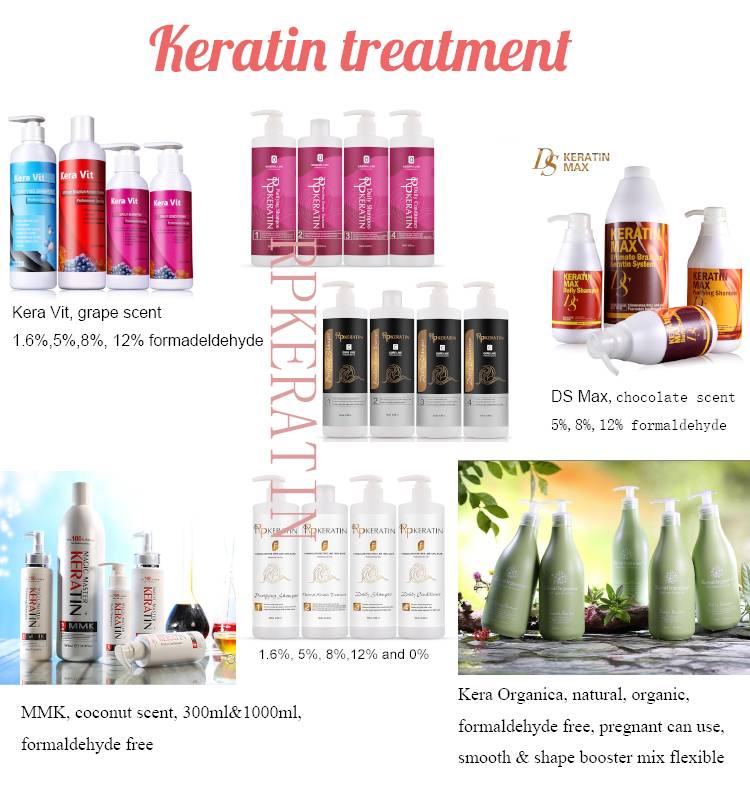 Keratin Treatments