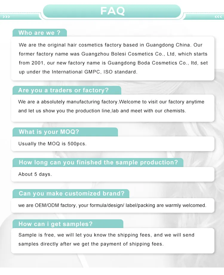 FAQ Overview