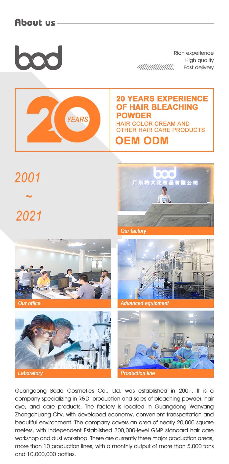 Factory Profile Image