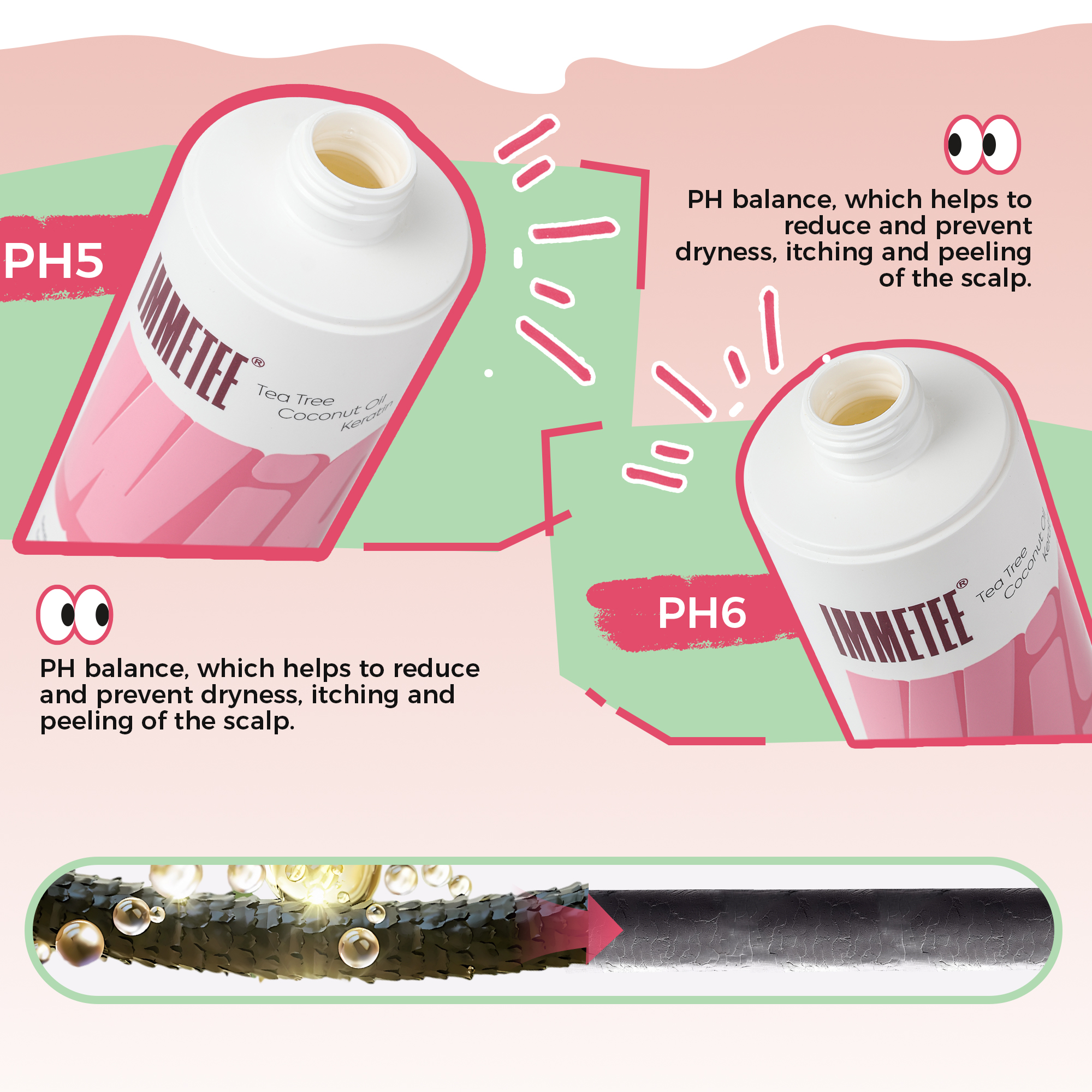 Synthetic Hair Care Smoothing Anti-Frizz Cleaning Wig Shampoo and Conditioner for Synthetic or Wig Hair