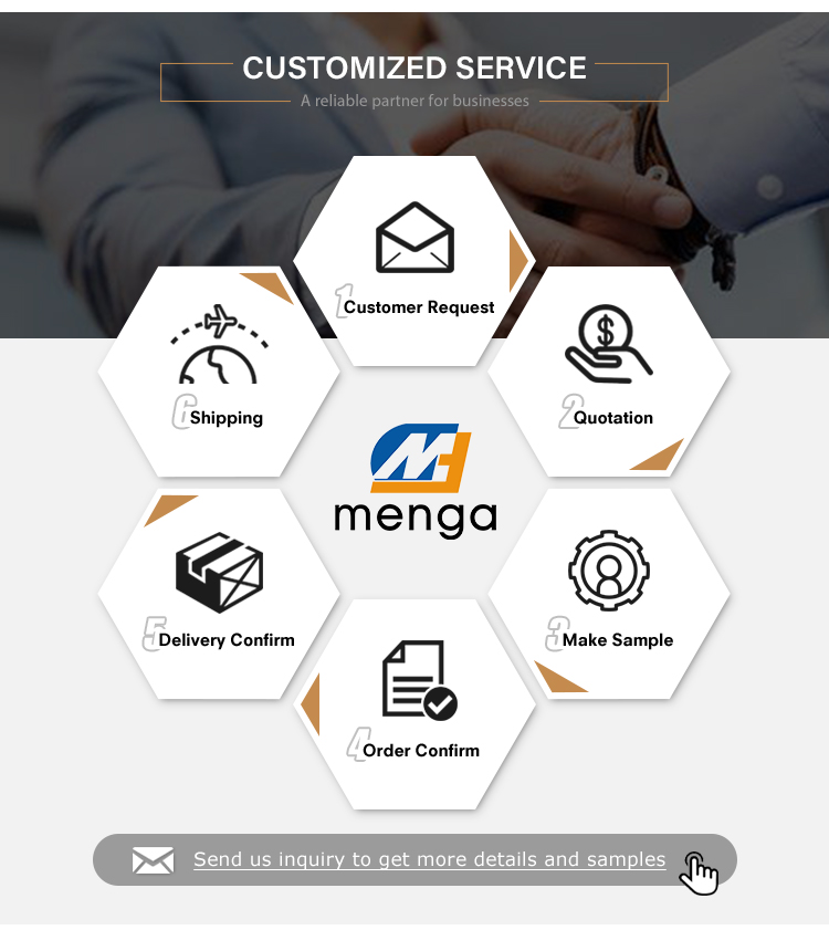 Service Process